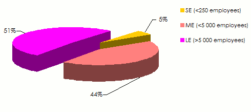 insurance sponsorship
