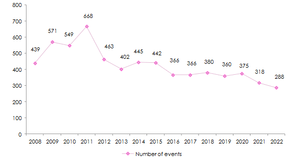 maritime piracy banditry
